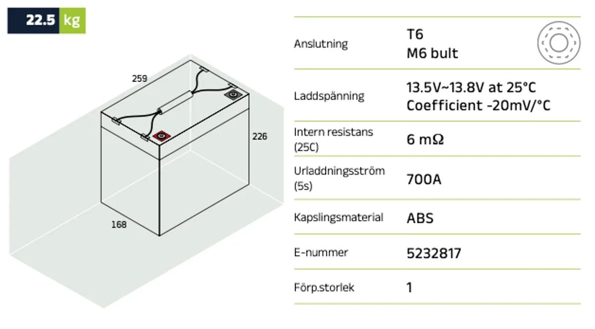 Batteri, 12V 75Ah AGM